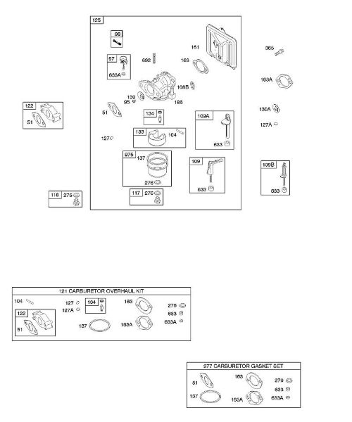 B&S - serijska številka  od 11  110492-0165-E1 B - Uplinjac, kompleti tesnil uplinjaca della Marca Stihl