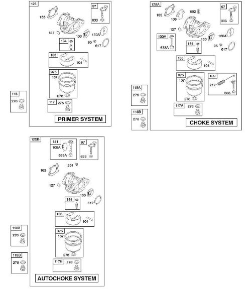 B&S - serijska številka  od 12  126T02-0121-B1 D - Uplinjac della Marca Stihl