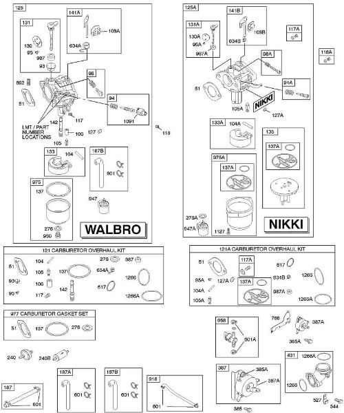 B&S - serijska številka  od 28  282H07-0111-E1 D - Uplinjac, dovod goriva, komplet za pregled uplinjaca della Marca Stihl