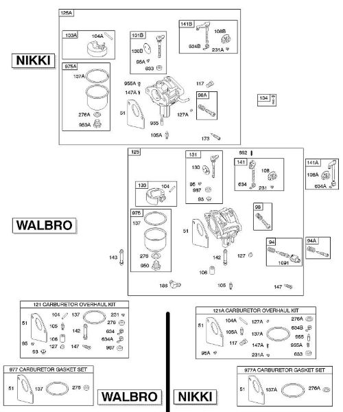 B&S - serijska številka  od 28  286707-1185-E1 D - Uplinjac, komplet za pregled uplinjaca della Marca Stihl