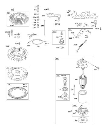 B&S - serijska številka  od 40  407577-0111-E1 E - Upravljalni elementi, elektricni zaganjalnik, vztrajnik, vzmet regulatorja della Marca Stihl