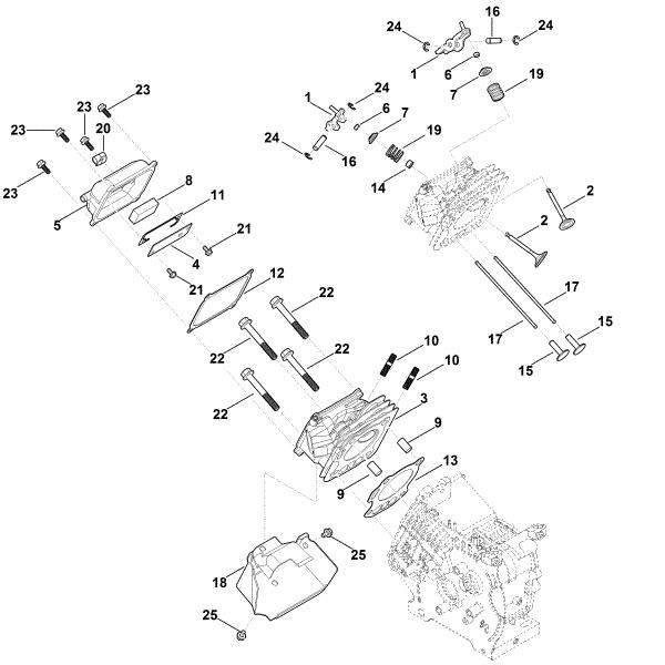 Slika H - Ventili EHC 700.0 (EHC700-0001)