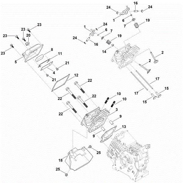 Slika H - Ventili EHC 700.0 (EHC700-0003)