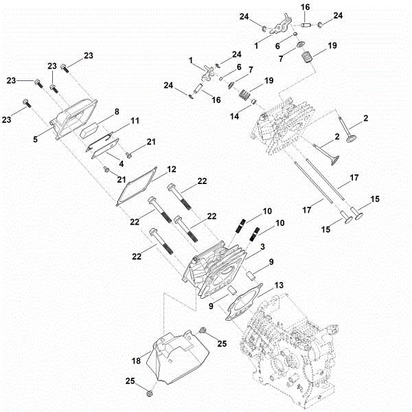 Slika H - Ventili EHC 705.0 (EHC705-0003)