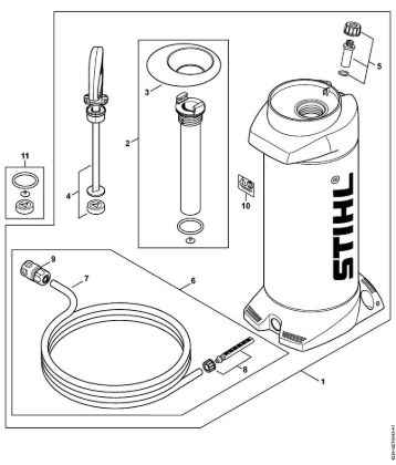 Brusilni rezalniki (TS) TS 400 Posoda za tlacno vodo della Marca Stihl