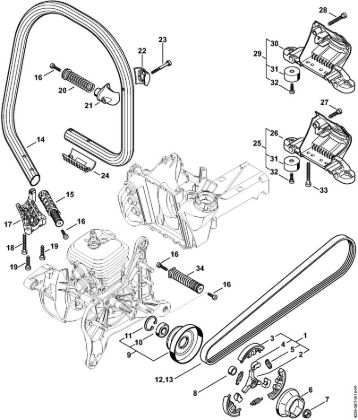 Brusilni rezalniki (TS) TS 410 Sklopka, cevni rocaj della Marca Stihl