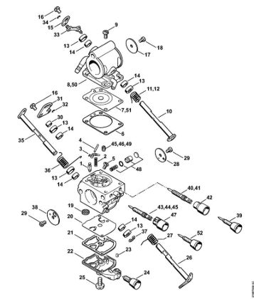 Brusilni rezalniki (TS) TS 420-A Uplinjac C1Q-S118, C1Q-167 della Marca Stihl