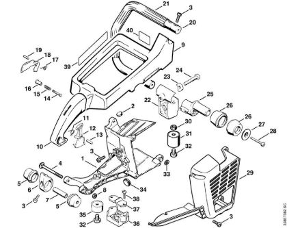 Brusilni rezalniki (TS) TS 510 Pokrov, okvir rocaja della Marca Stihl
