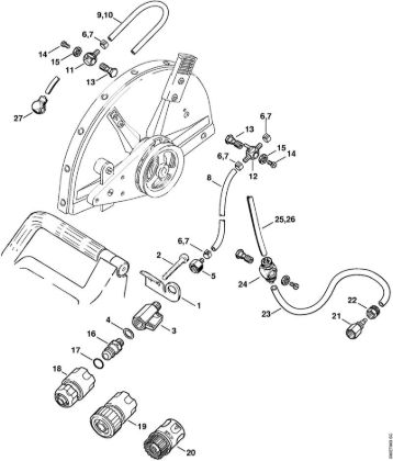 Brusilni rezalniki (TS) TS 760 Prikljucek za vodo della Marca Stihl