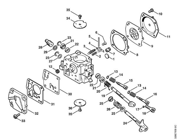 Brusilni rezalniki (TS) TS 760 Uplinjac HS-277 della Marca Stihl