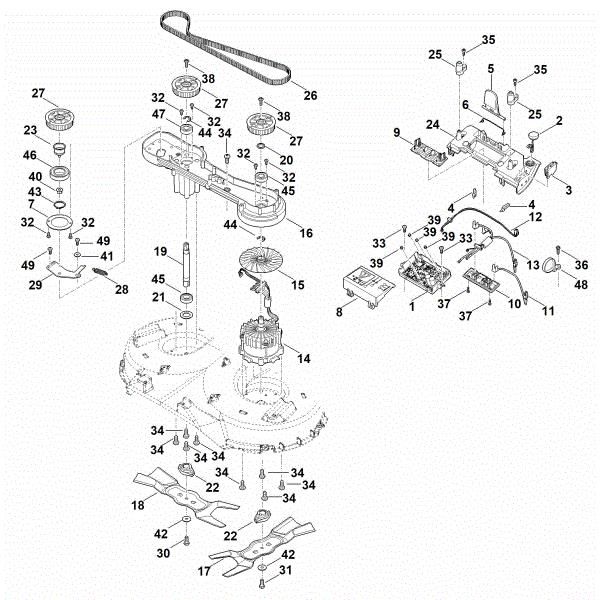 Slika F - Elektronika, nož, motor RMA 765.0 V