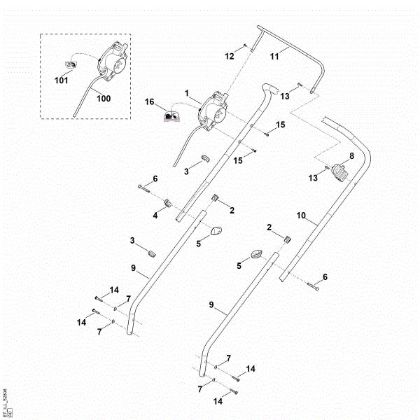 Slika A - Vodilo RME 235.0