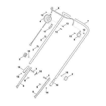Slika A - Vodilo RME 545.0