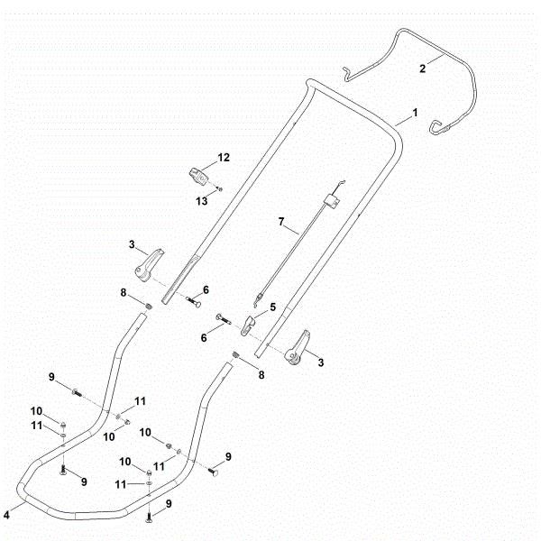 Slika A - Vodilo RM 2.0 R