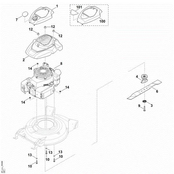 Slika E - Motor, nož RM 2.0 RT