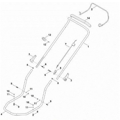 Slika A - Vodilo RM 2.2 R