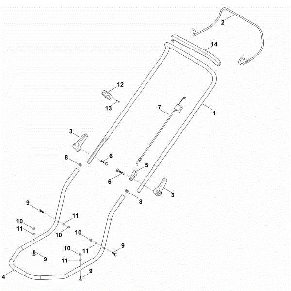 Slika A - Vodilo RM 2.2 R