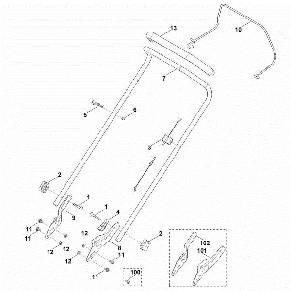 Slika A - Vodilo RM 248.0