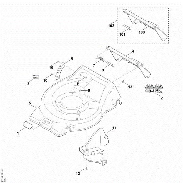 Slika B - Ohišje RM 248.0 T