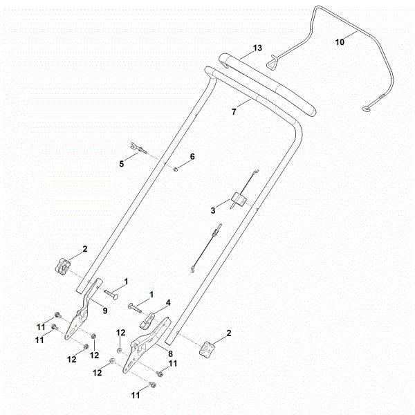 Slika A - Vodilo RM 248.2