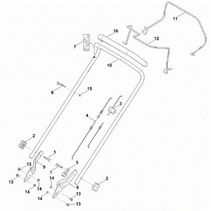 Slika A - Vodilo RM 248.2 T