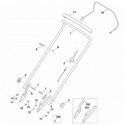 Slika A - Vodilo RM 253.0