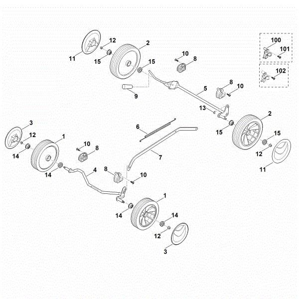 Slika C - Podvozje RM 253.0