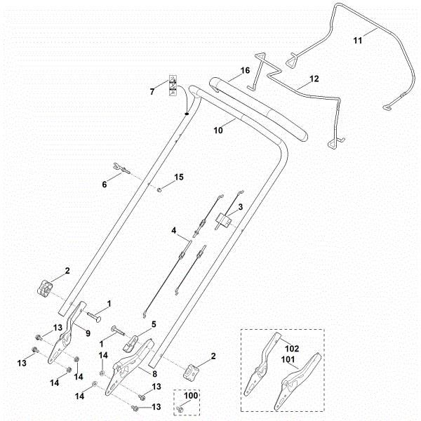 Slika A - Vodilo RM 253.0 T