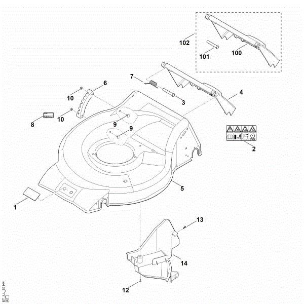Slika B - Ohišje RM 253.0 T