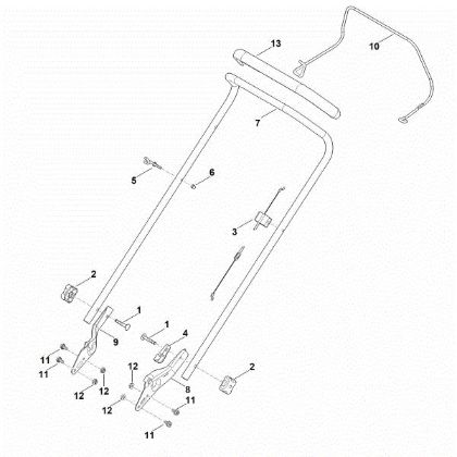 Slika A - Vodilo RM 253.1