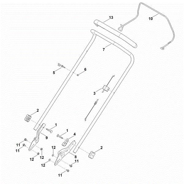 Slika A - Vodilo RM 253.2