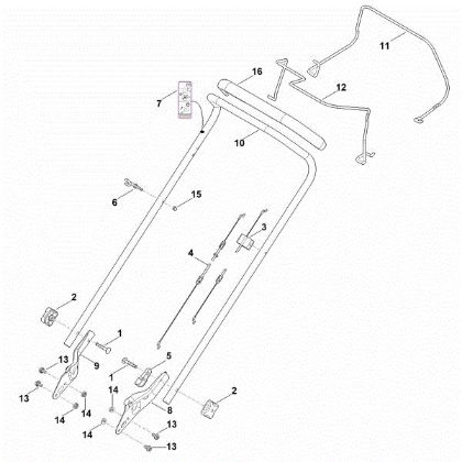 Slika A - Vodilo RM 253.2 T