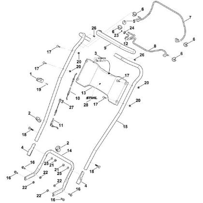 Slika A - Vodilo RM 4.0 RTP