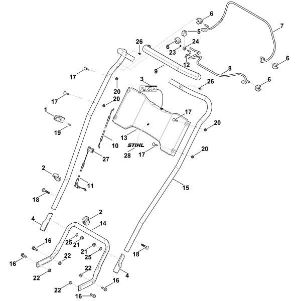 Slika A - Vodilo RM 4.0 RTP
