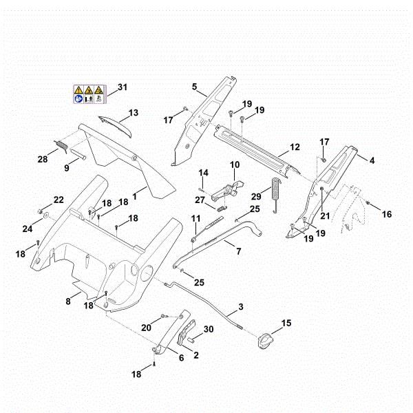 Slika C - Ogrodje, nastavitev višine RM 545.1 T