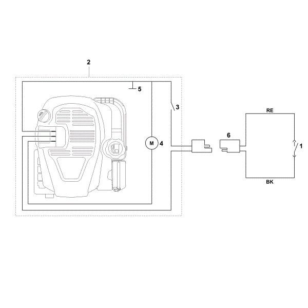 Slika I - Stikalna shema RM 650.0 VE