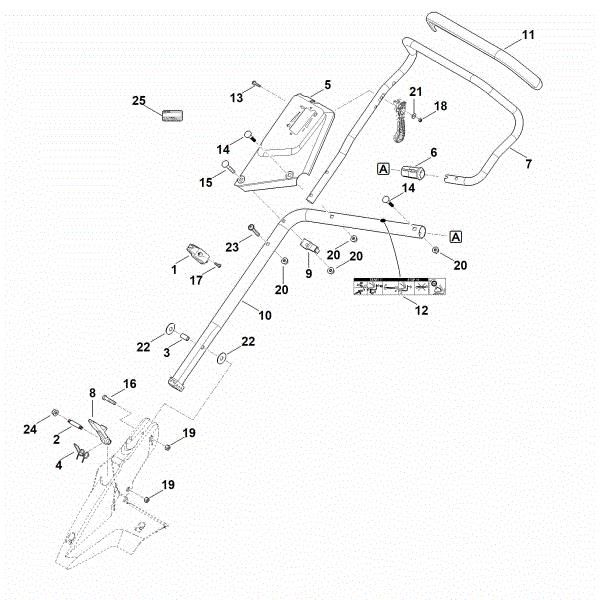 Slika B - Spodnji del krmila RM 650.0 VS