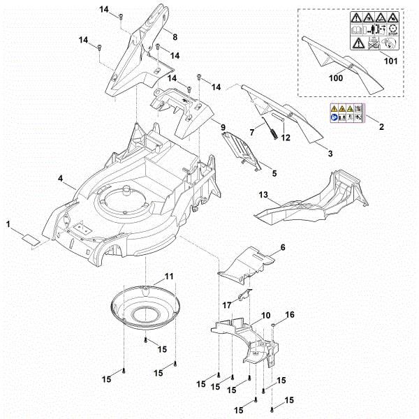 Slika C - Ohišje RM 650.0 VS