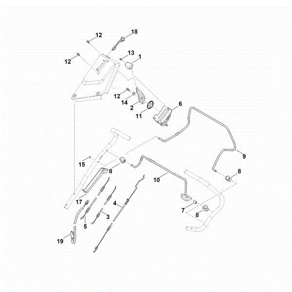 Slika A - Zgornji del krmila RM 650.1 VE
