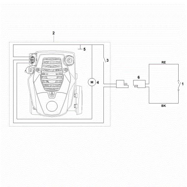 Slika I - Stikalna shema RM 650.1 VE