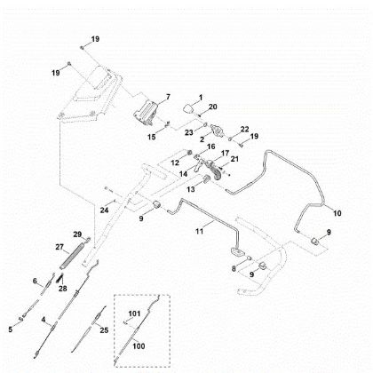 Slika A - Zgornji del krmila RM 655.0 RS