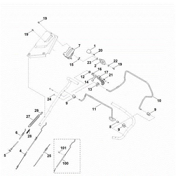 Slika A - Zgornji del krmila RM 655.0 RS