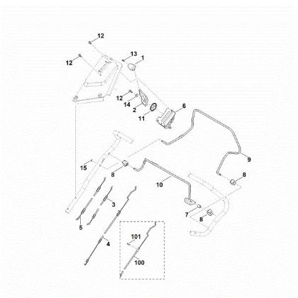 Slika A - Zgornji del krmila RM 655.0 V