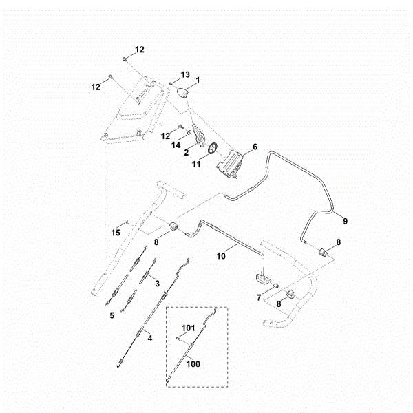 Slika A - Zgornji del krmila RM 655.0 V