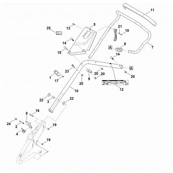 Slika B - Spodnji del krmila RM 655.0 VS