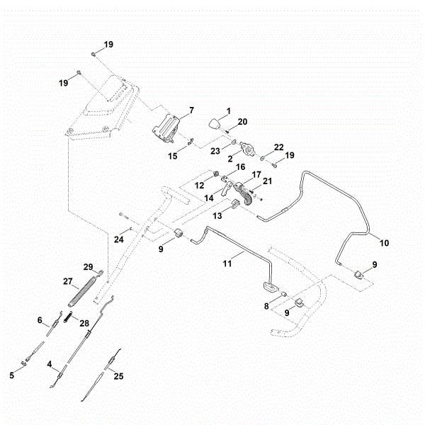 Slika A - Zgornji del krmila RM 655.1 RS