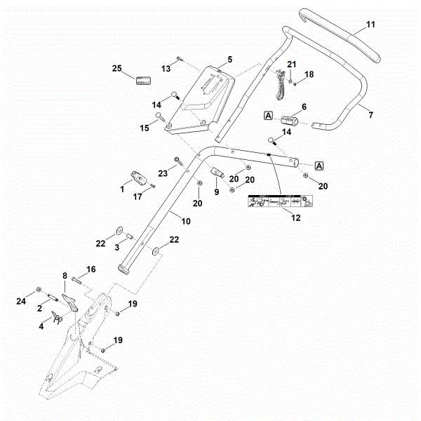 Slika B - Spodnji del krmila RM 655.1 VS