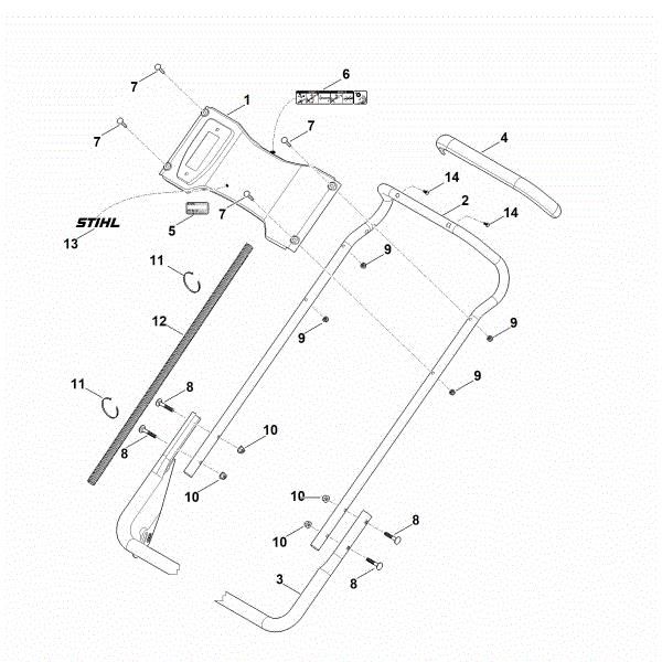 Slika B - Spodnji del krmila RM 756.0 GS