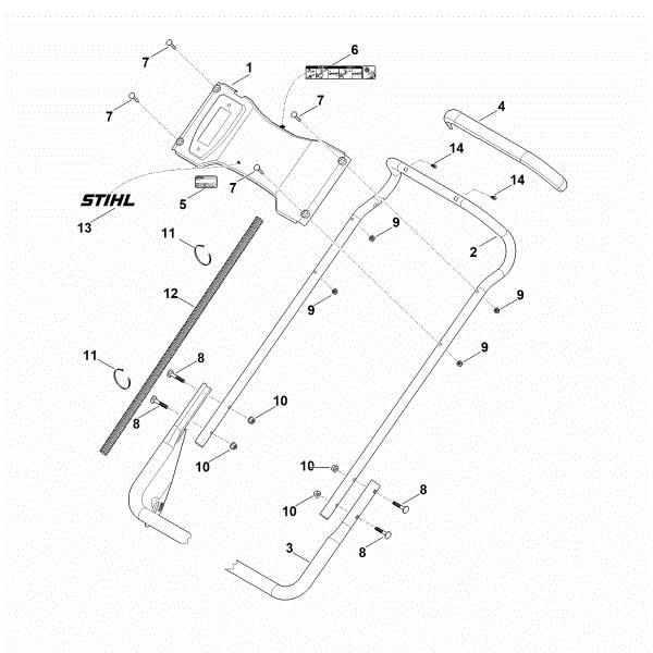 Slika B - Spodnji del krmila RM 756.0 YS