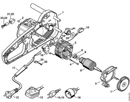 Elektricne motorne žage (MSE) MSE 140 C-BQ Elektromotor MSE 140 C, 160 C, 180 C della Marca Stihl